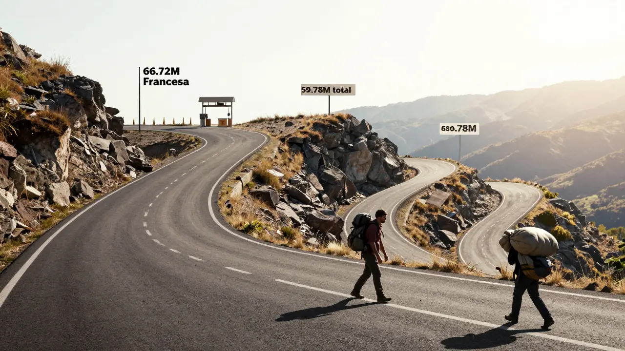 Camino de 20 años comparando dos modalidades de hipoteca: uno plano y costoso, otro empinado al inicio pero más ligero al final.